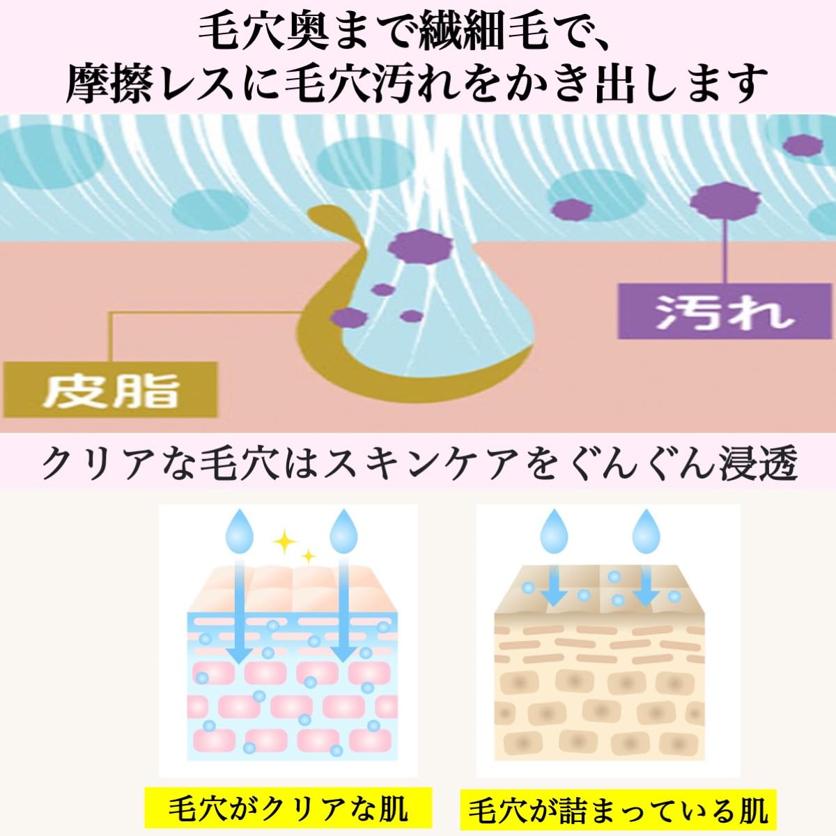 Amazon | 熊野筆 洗顔ブラシ 毛穴汚れ 黒ずみ対策 極細毛 泡立てブラシ